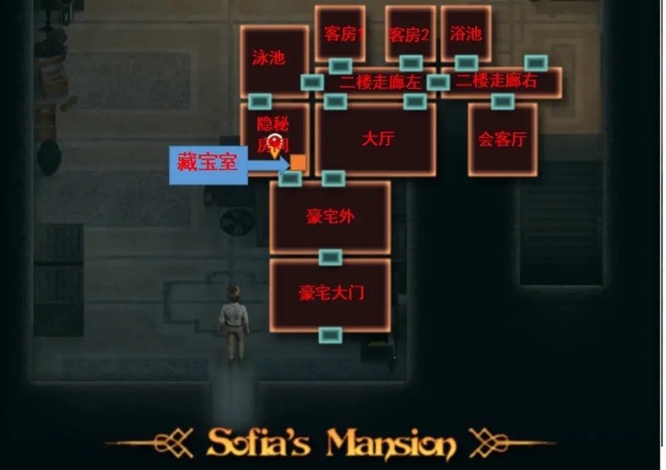纳迪亚之宝 道具收集 玩法截图 3